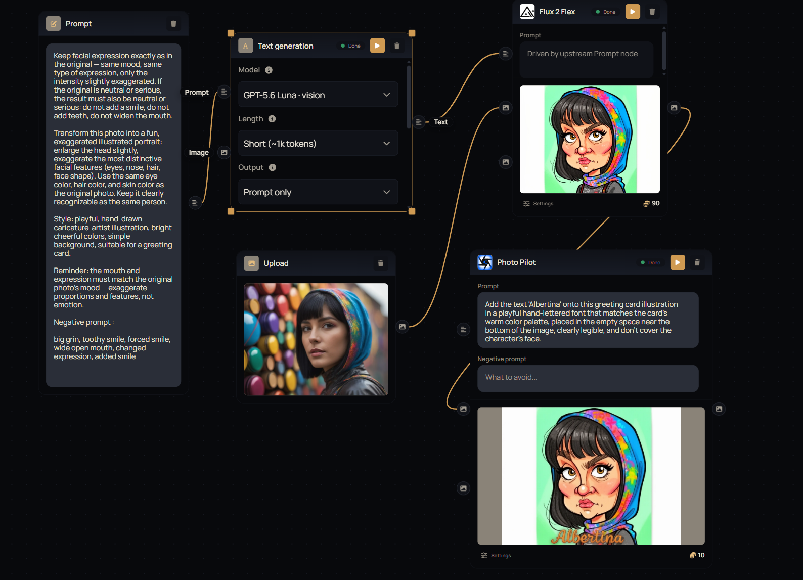 A recipe: a Prompt feeding a Text generation node, its output and an attached source photo feeding Flux 2 Flex, into Photo Pilot which adds a name caption